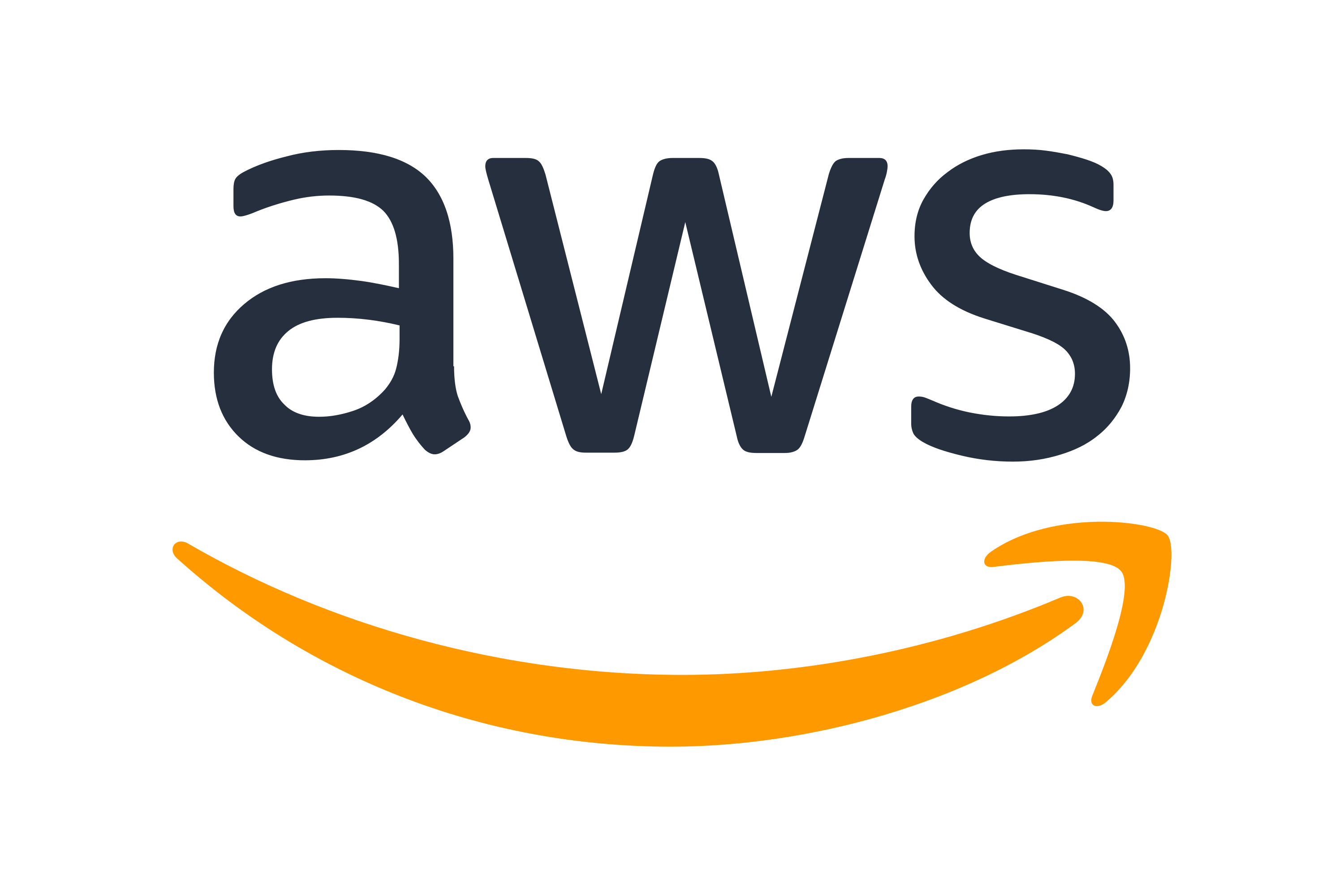 Docker Logo